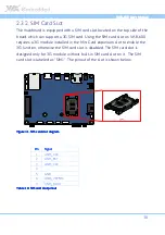 Предварительный просмотр 24 страницы VIA Technologies VAB-600 SmartETK SDK User Manual