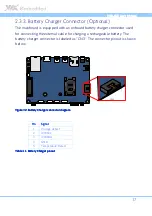 Предварительный просмотр 25 страницы VIA Technologies VAB-600 SmartETK SDK User Manual