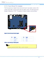 Предварительный просмотр 27 страницы VIA Technologies VAB-600 SmartETK SDK User Manual