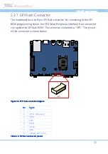 Предварительный просмотр 29 страницы VIA Technologies VAB-600 SmartETK SDK User Manual