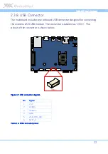 Предварительный просмотр 30 страницы VIA Technologies VAB-600 SmartETK SDK User Manual