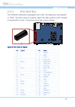 Предварительный просмотр 33 страницы VIA Technologies VAB-600 SmartETK SDK User Manual