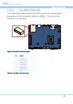 Предварительный просмотр 36 страницы VIA Technologies VAB-600 SmartETK SDK User Manual