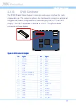 Предварительный просмотр 38 страницы VIA Technologies VAB-600 SmartETK SDK User Manual