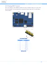 Предварительный просмотр 24 страницы VIA Technologies VAB-820 Quick Start Manual