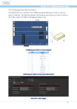 Предварительный просмотр 27 страницы VIA Technologies VAB-820 Quick Start Manual