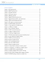 Preview for 13 page of VIA Technologies VB7008 User Manual