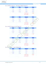 Preview for 125 page of VIA Technologies VB7009 User Manual