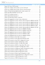 Предварительный просмотр 13 страницы VIA Technologies VB8004 User Manual