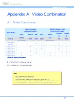 Предварительный просмотр 101 страницы VIA Technologies VB8004 User Manual