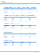 Предварительный просмотр 110 страницы VIA Technologies VB8004 User Manual