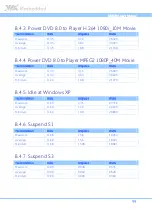 Предварительный просмотр 113 страницы VIA Technologies VB8004 User Manual