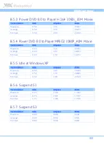 Предварительный просмотр 116 страницы VIA Technologies VB8004 User Manual