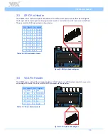 Предварительный просмотр 19 страницы VIA Technologies VB9001 User Manual