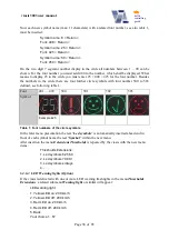 Preview for 42 page of VIA Technologies Viasis 3003 User Manual