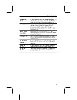 Предварительный просмотр 32 страницы VIA Technologies VT82C596B Manual