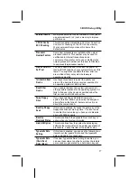 Предварительный просмотр 31 страницы VIA Technologies VT82C686A User Manual