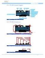 Предварительный просмотр 24 страницы VIA Technologies VTS-8589 User Manual