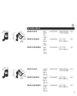 Preview for 5 page of Viabizzuno 094 Installing Instructions