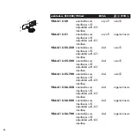 Preview for 6 page of Viabizzuno a1 system Installing Instructions