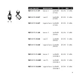 Preview for 7 page of Viabizzuno Econo Track Installing Instructions