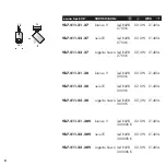 Preview for 8 page of Viabizzuno Econo Track Installing Instructions