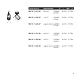 Preview for 9 page of Viabizzuno Econo Track Installing Instructions