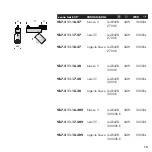 Preview for 13 page of Viabizzuno Econo Track Installing Instructions