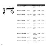 Preview for 18 page of Viabizzuno Econo Track Installing Instructions