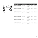 Preview for 21 page of Viabizzuno Econo Track Installing Instructions