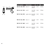 Preview for 22 page of Viabizzuno Econo Track Installing Instructions