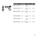 Preview for 23 page of Viabizzuno Econo Track Installing Instructions