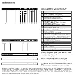 Preview for 4 page of Viabizzuno M4 led spot short Manual