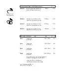 Preview for 9 page of Viabizzuno M4 led spot short Manual