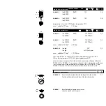 Preview for 12 page of Viabizzuno M4 led spot short Manual