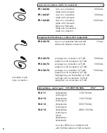 Preview for 8 page of Viabizzuno M4 short led spot Installing Instructions