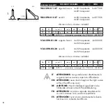 Preview for 6 page of Viabizzuno minima ta dc02 Installing Instructions