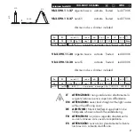 Preview for 7 page of Viabizzuno minima ta dc02 Installing Instructions