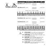 Preview for 9 page of Viabizzuno minima ta dc02 Installing Instructions