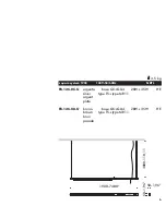 Preview for 6 page of Viabizzuno square system 1600 Instructions Manual