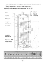 Предварительный просмотр 11 страницы Viadrus 200 I Installation And Operation Manual