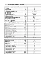 Preview for 4 page of Viadrus A3W Manual For Operation And Installation