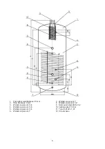 Preview for 5 page of Viadrus AkuCOMFORT 1000 L Operating And Installation Manual