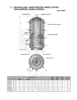 Preview for 5 page of Viadrus AkuDuo 1250/200 L Instructions For Use And Assembly