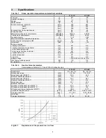 Предварительный просмотр 4 страницы Viadrus CLAUDIUS K 2 Series Manual For Operation And Installation