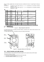 Предварительный просмотр 7 страницы Viadrus G 50 Series Manual For Operation And Installation