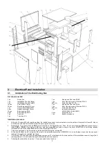 Предварительный просмотр 9 страницы Viadrus G 90 10 Manual For Assembly