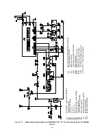 Предварительный просмотр 19 страницы Viadrus G 90 Series Operation And Installation