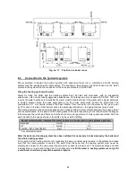 Предварительный просмотр 24 страницы Viadrus G 90 Series Operation And Installation