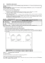 Предварительный просмотр 24 страницы Viadrus GARD G42 ECO Manual For Operation And Installation